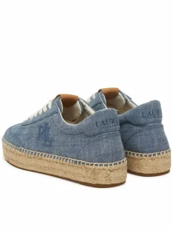 Espadrillas 802P10497001 Blu