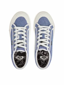 Scarpe da ginnastica ARJS700168 Blu