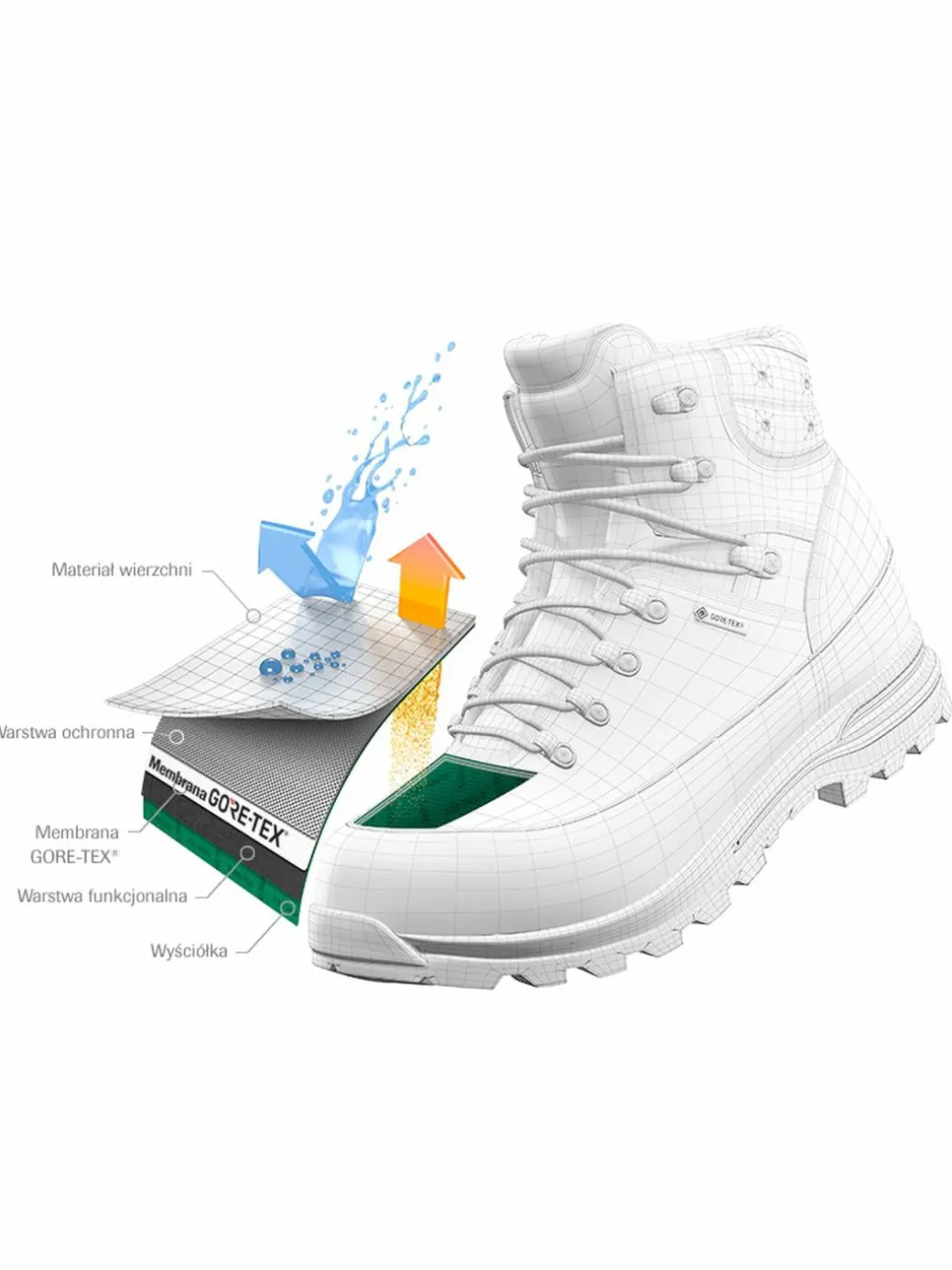 Scarponcini Valdres S.E Gtx GORE-TEX CF92704217 Marrone